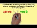 Understanding Adverbs