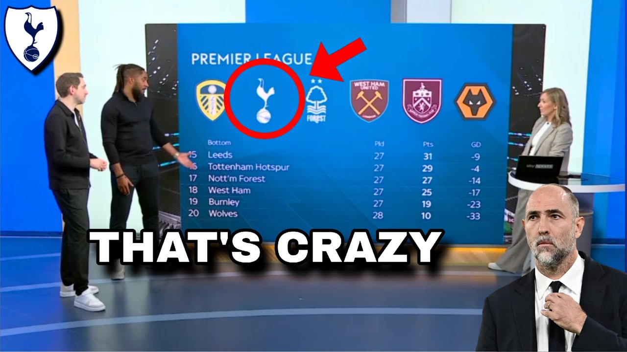 Just imagine Tottenham of the five teams whose next matches are being analyzed to avoid relegation
