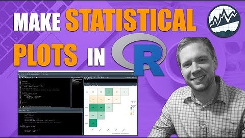 How to Make Awesome Statistical Plots | ggstatsplot