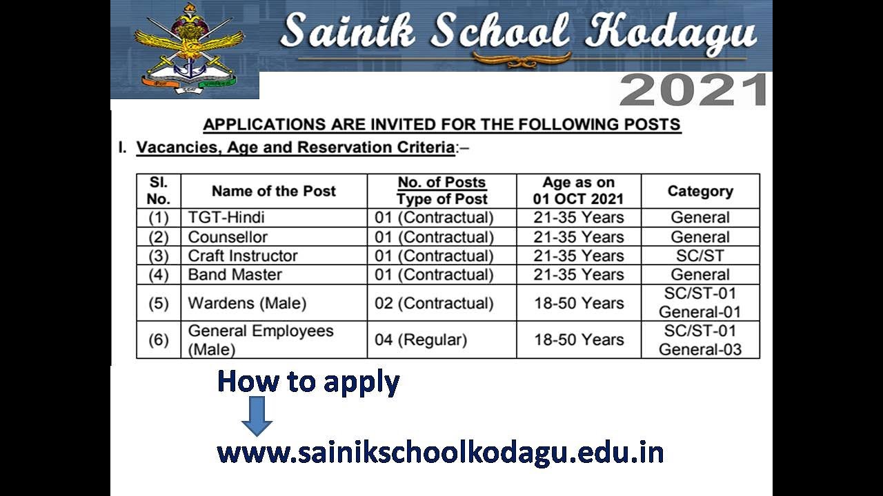 Sainik school vacancy 2021 