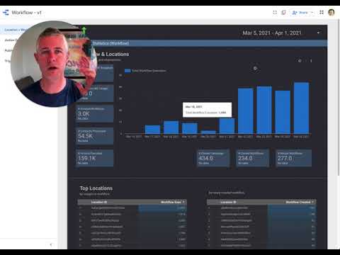 Workflow Builder Update!