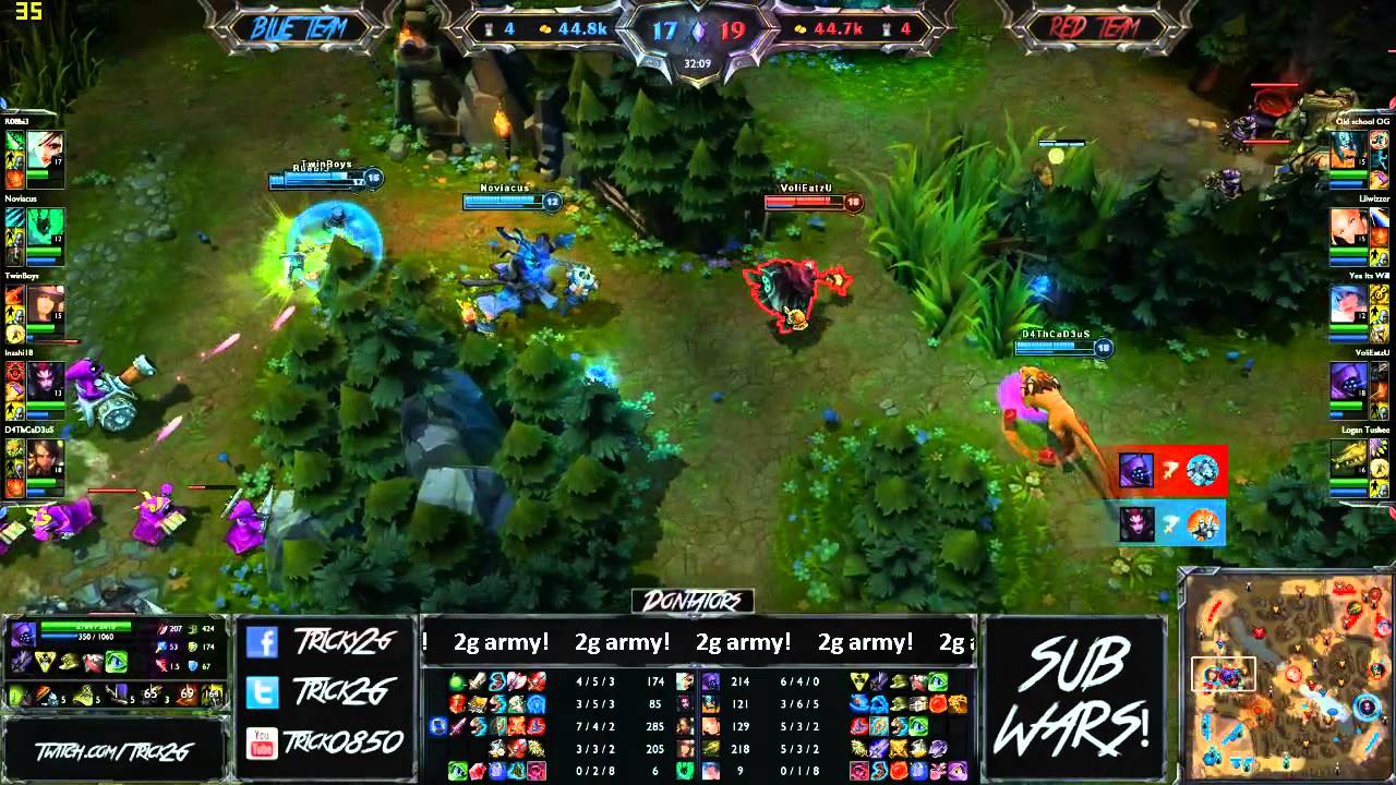 parody or satire 2g Army Subwars - Inhouse!! Bronze division