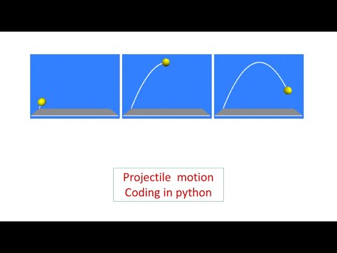 Animating projectile motion in python