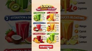 Drink THESE Juices 😳🔥 | Transform Your Body Fast!