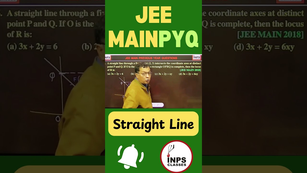 Straight Line 🔥 JEE Main PYQ | 1 Min Concept Trick | Nitin Sir | INPS Classes