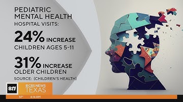 New research helping to improve mental health care for kids