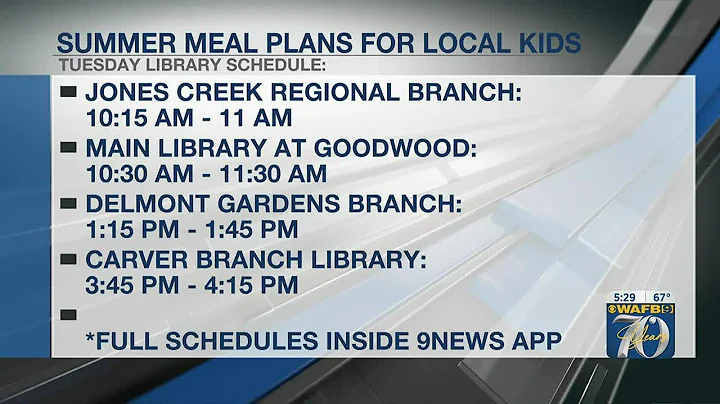 Summer meal plans for kids, teens in Baton Rouge