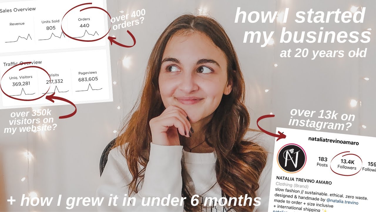 ⁣How I Started My Clothing Business at 20 | Marketing Strategies, Investments, + More!!!