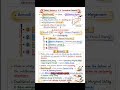 For complete explanation click on link #handwrittennotes #expectedutilitytheory #economics