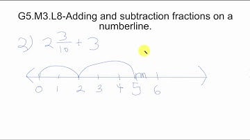 G5.M3.L8-Adding and subtracting fractions on a numberline