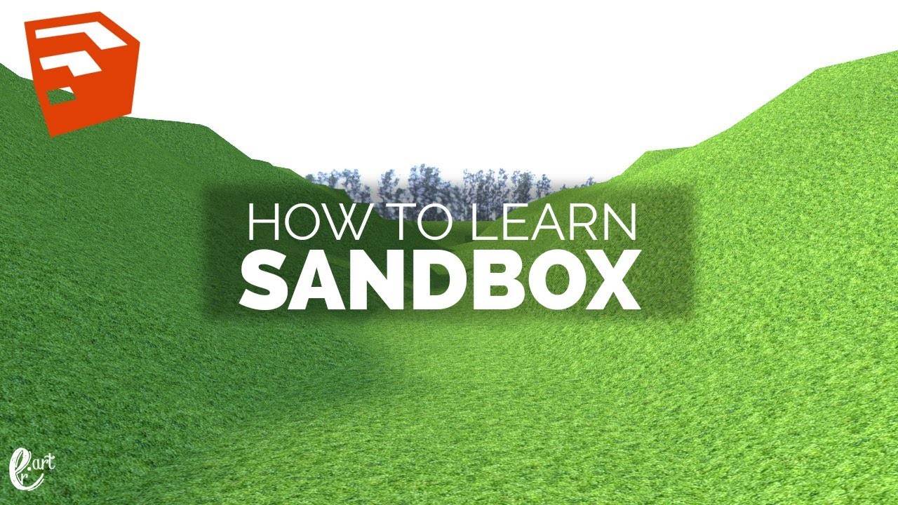 sandvox tutorial sandvox tutorial