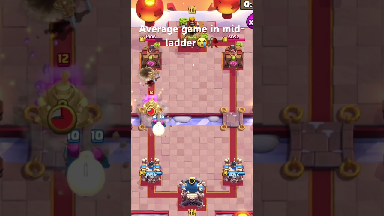 Average clash royale game in mid-ladder