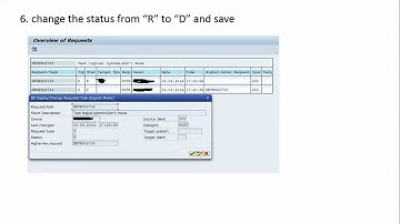 SAP change released Transport Request into Unreleased Transport Request