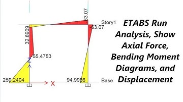 ETABS Run Analysis, Show Axial Force, Bending Moment Diagrams, and Displacement