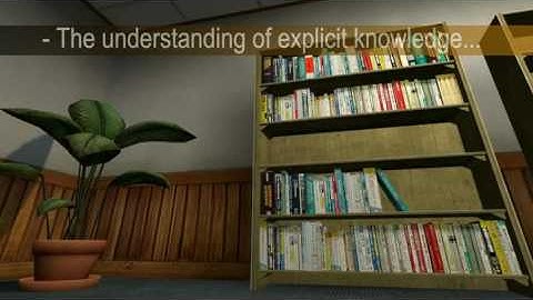 Knowledge Management   Managing Tacit and Explicit Knowledge