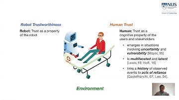 Trust in Human Robot Collaboration