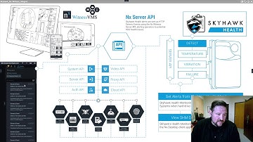 Seagate Skyhawk Health Works with Nx