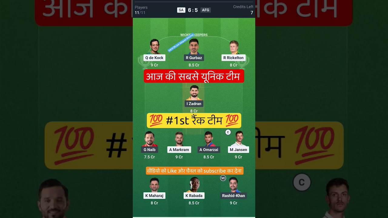 SA VS AFG T20 Dream11 Prediction | SA VS AFG Dream11 Team Of Today Match | SA VS AFG dream11