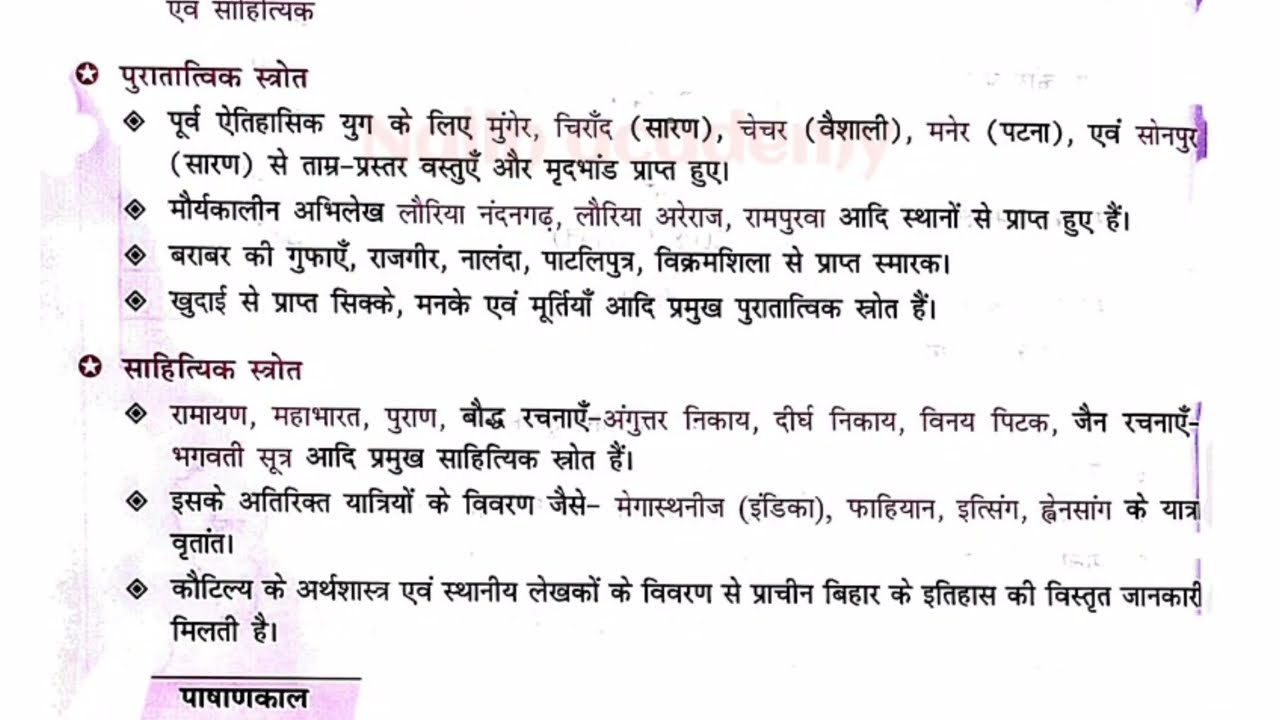 प्राचीन बिहार इतिहास | BPSC Library | BPSC परीक्षा में पूछे गए प्रश्न