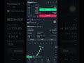 #explore #viral #fyp #crypto #trading