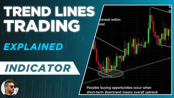 Trend Line Trading Strategy (Price Action) Explained for Crypto Beginners