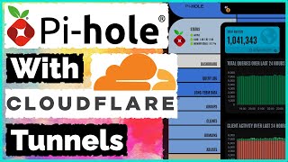Deploy PiHole with a Cloudflare Tunnel to Protect Your Privacy  Tutorial