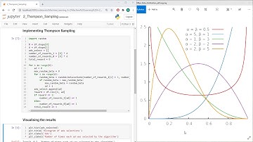 Thompson Sampling in Python