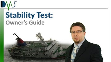 Practical Stability Test:  Owner