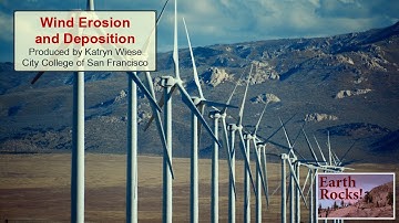 Wind Erosion and Deposition