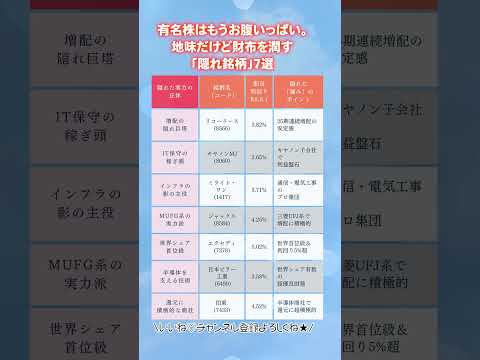 有名株はもうお腹いっぱい。地味だけど財布を潤す「隠れ銘柄」7選