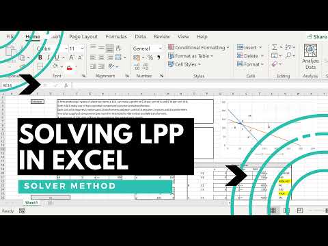How to solve an LPP Problem using Excel Solver
