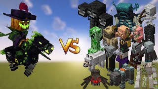 minecraft wither skeleton vs all mob fight||minecraft mob battle||#minecraft