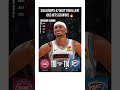 SGA Drops 47 in OT Thriller! OKC Hits 60 Wins 🔥#nbashorts #nba #nbacontroversy #basketball #sports