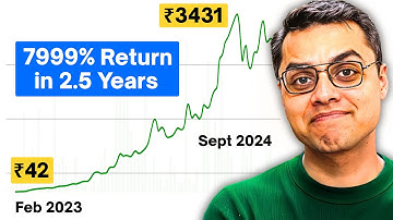 How to find multi baggers | Best Way to Screen Winning Stocks | Financially Free