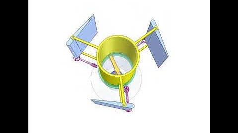 Sequence - VAWT pitch mechanism