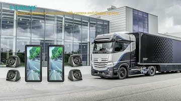 Our Complete Review of Rearview Camera Mirror | HD Electronic Mirror System Blind Spot Monitoring