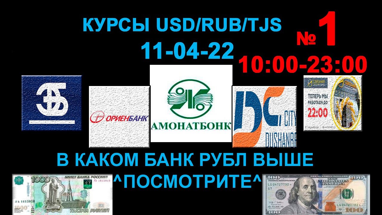 Курс валют точикистон. Валюта Таджикистана рубль. Валюта в Таджикистане рублей на Сомони. Валюта в Таджикистане 1000 рубл. Курс валют в Таджикистане.