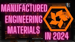 Manufactured Engineering Materials 2024