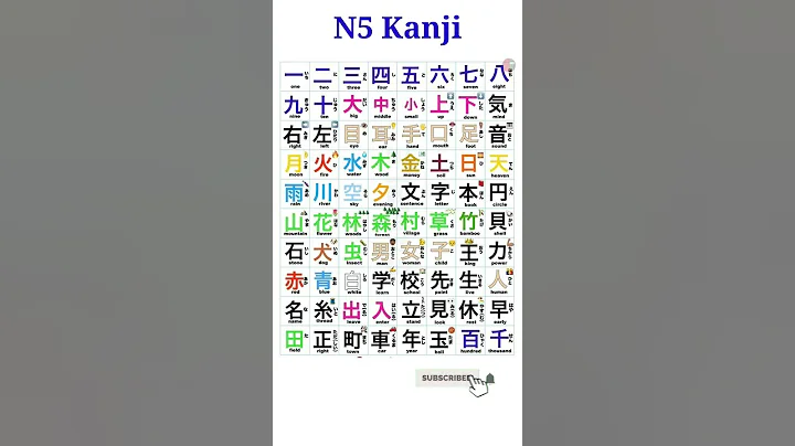 N5 Kanji Practice 🇯🇵🤗🔥 #n5kanji #kanji #japanese