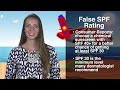 Did You Know - Some Sunscreen Products Do Not Live Up To Their SPF Claim
