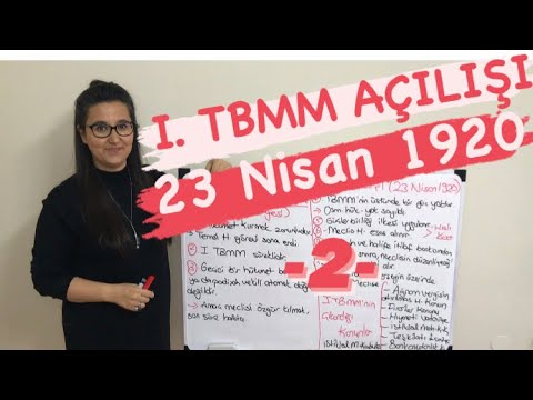 1. TBMM’nin Açılışı (23 Nisan 1920) (2)