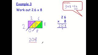 Multiplying decimals using the lattice method: introduction