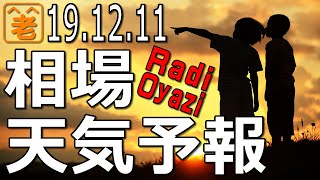 【株/FX投資情報】日本株、日経225、米ドル/円、NYダウの値動き予想、株の推奨銘柄、チャンス銘柄、FXの売買ポイント(ラジオヤジの相場天気予報)