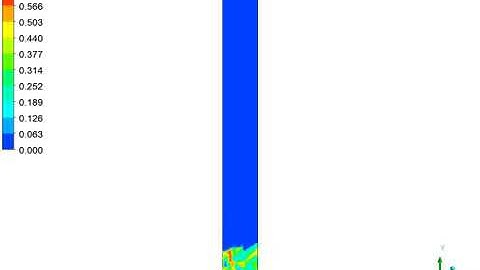 CFD Modelling of biomass gasification in a pilot-scale fluidizer bed reactor