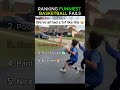 Ranking the funniest basketball fails #shorts #basketball #fails #funny #funnyvideos #sports #humor