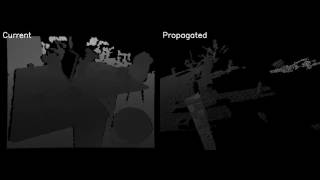 Comparison of propagated/current depth images from RGB-D Odometry