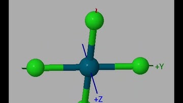 3D animation of Square planar complex ( Coordination compounds)