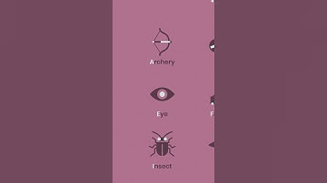 Learn Morse Code - Easy Way