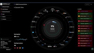 Cortex XSIAM Demonstracion y Insights