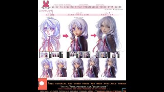 Sakimichan's anime to realism voice over tutorial